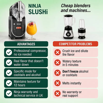 Ninja SLUSHi – Authentic Slush at Home in 30 Minutes, No Ice Required