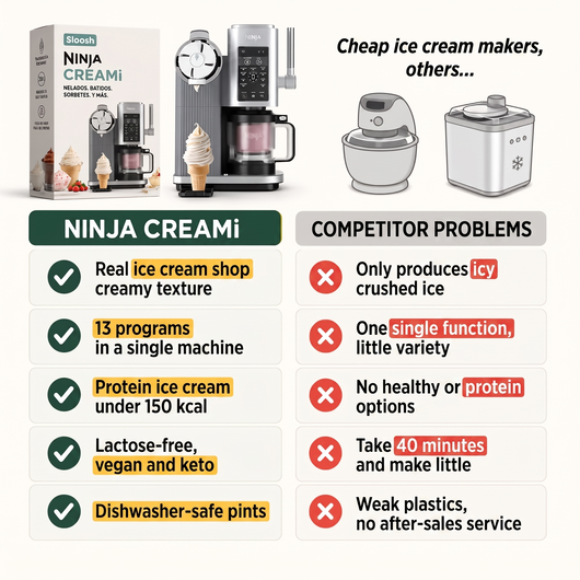 Ninja CREAMi Scoop & Swirl, 12 funciones