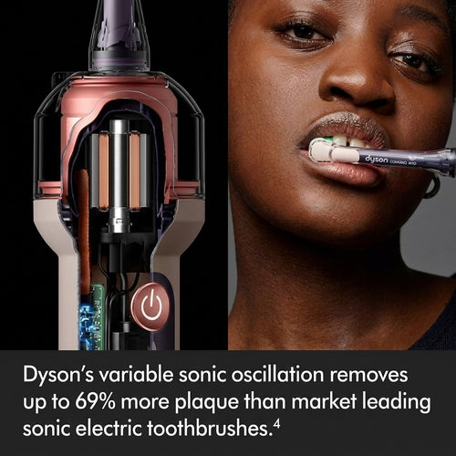 The only toothbrush with a camera powered by Gap Optical Targeting™