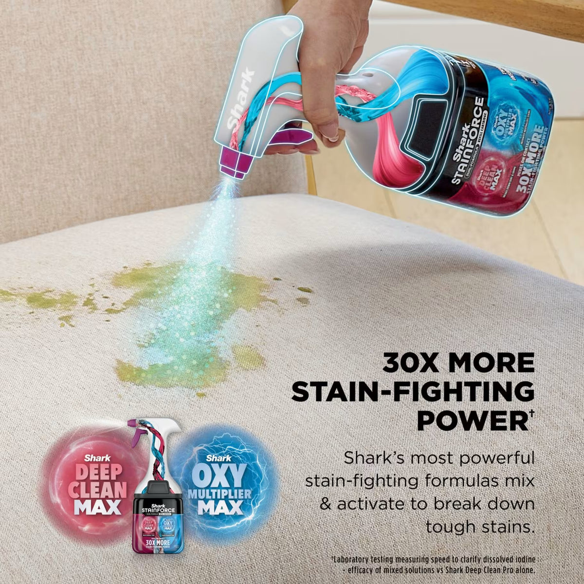 30X more stain-fighting power†