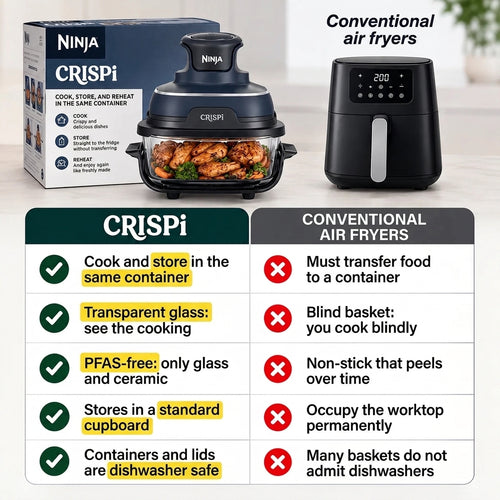 Ninja CRISPi – The glass air fryer that cooks, stores and reheats in the same container