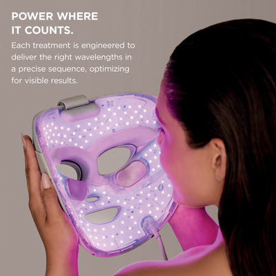 Shark CryoGlow Plus™ LED Face Mask & Charging Stand