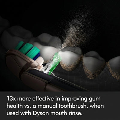 The only toothbrush with a camera powered by Gap Optical Targeting™